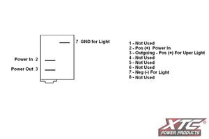 XTC ON-OFF SPST Carling Rocker Switch with Incandescent Backlight