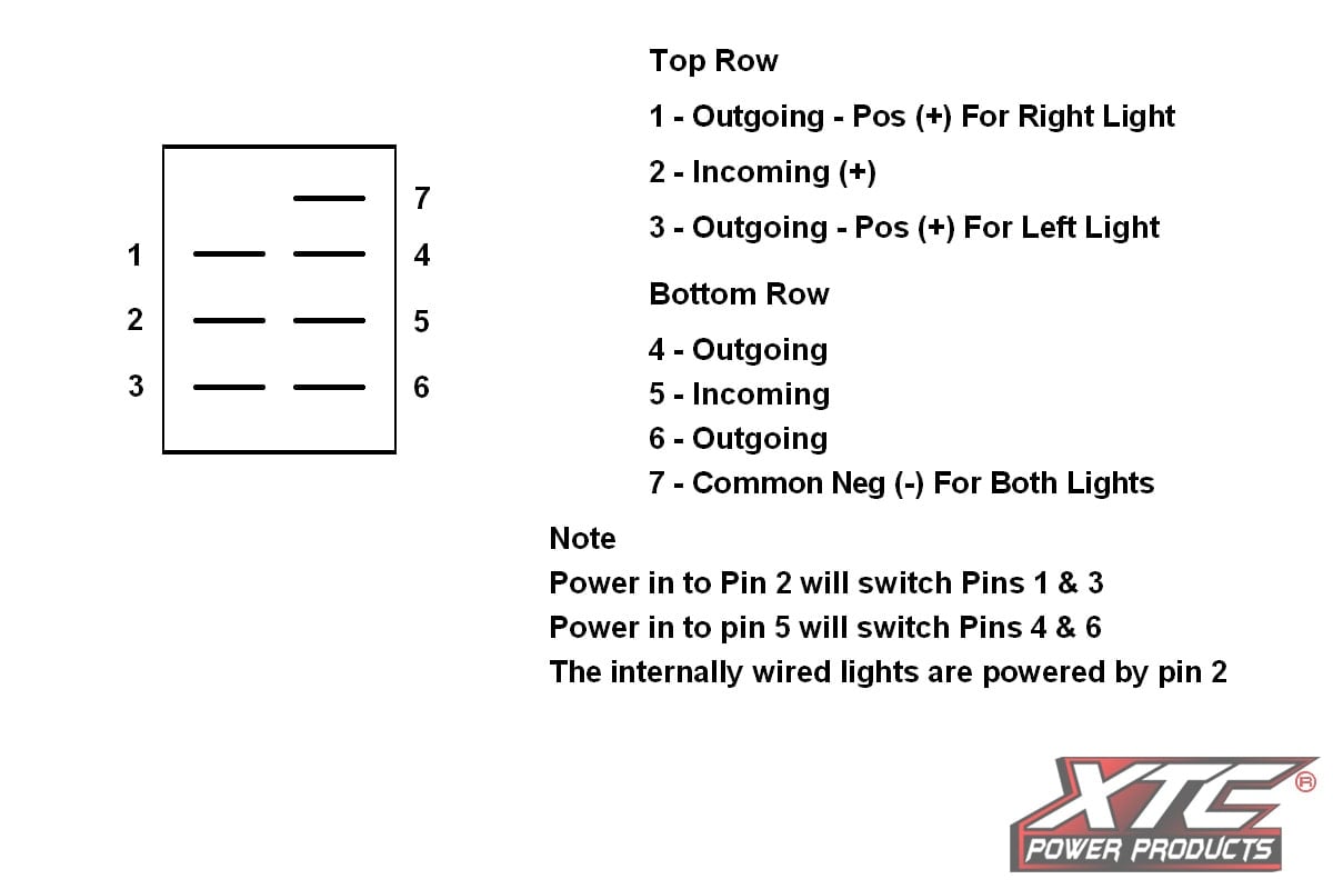 XTC Carling Contura V DPDT Switch with Red LED's (ON-OFF-ON)