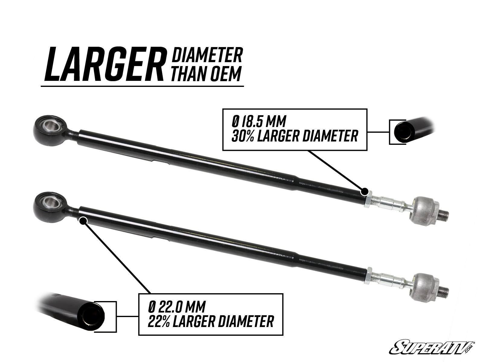 Photo of SuperATV Polaris RZR PRO XP Heavy-Duty Tie Rod Kits by SuperATV - Premium Tie Rods for UTVs / Side by Sides