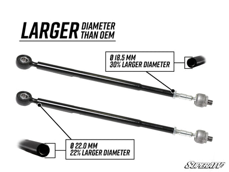Photo of SuperATV Polaris RZR PRO XP Heavy-Duty Tie Rod Kits by SuperATV - Premium Tie Rods for UTVs / Side by Sides