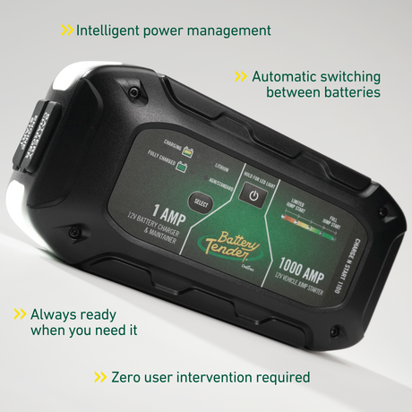 Photo of Charge N Start 1100 1 AMP Battery Charger & 1000 AMP Jump Starter by Battery Tender® - Premium for UTVs / Side by Sides