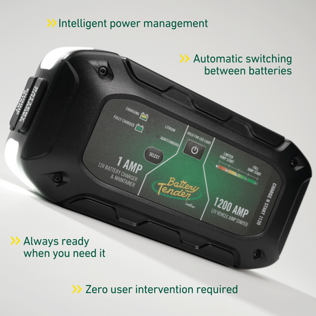 Photo of Charge N Start 1120 1 AMP Battery Charger & 1200 AMP Jump Starter by Battery Tender® - Premium for UTVs / Side by Sides