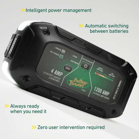 Photo of Charge N Start 4120 4 AMP Battery Charger & 1200 AMP Jump Starter by Battery Tender® - Premium for UTVs / Side by Sides