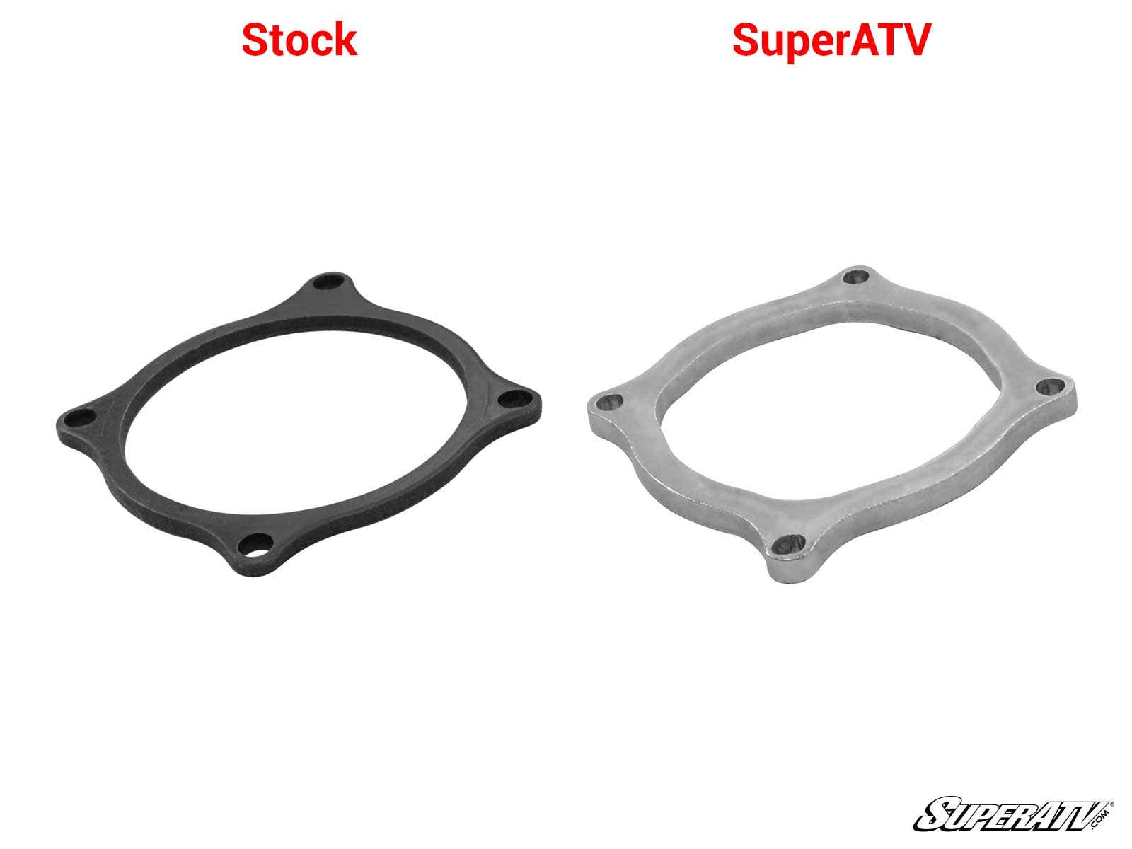 Photo of SuperATV Polaris Ranger Pinion Bearing Retainer by SuperATV - Premium Drivetrain for UTVs / Side by Sides