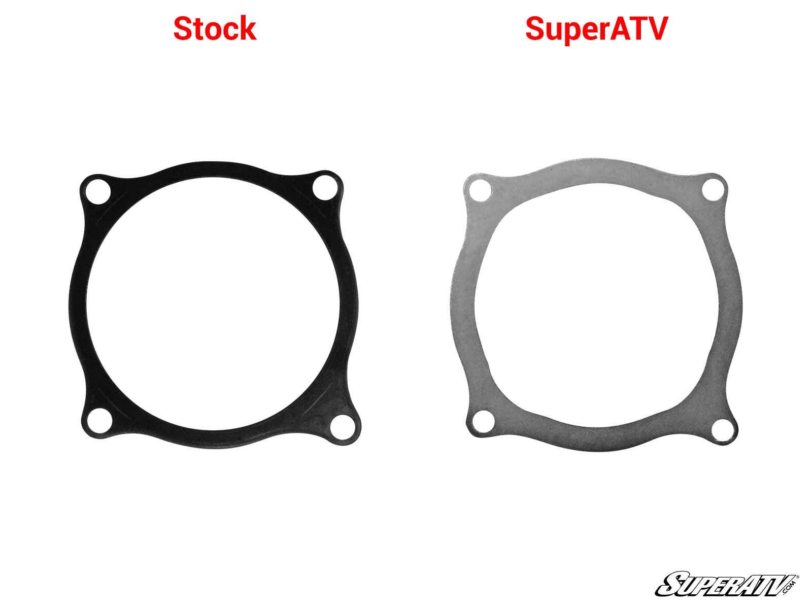 Photo of SuperATV Polaris Ranger Pinion Bearing Retainer by SuperATV - Premium Drivetrain for UTVs / Side by Sides