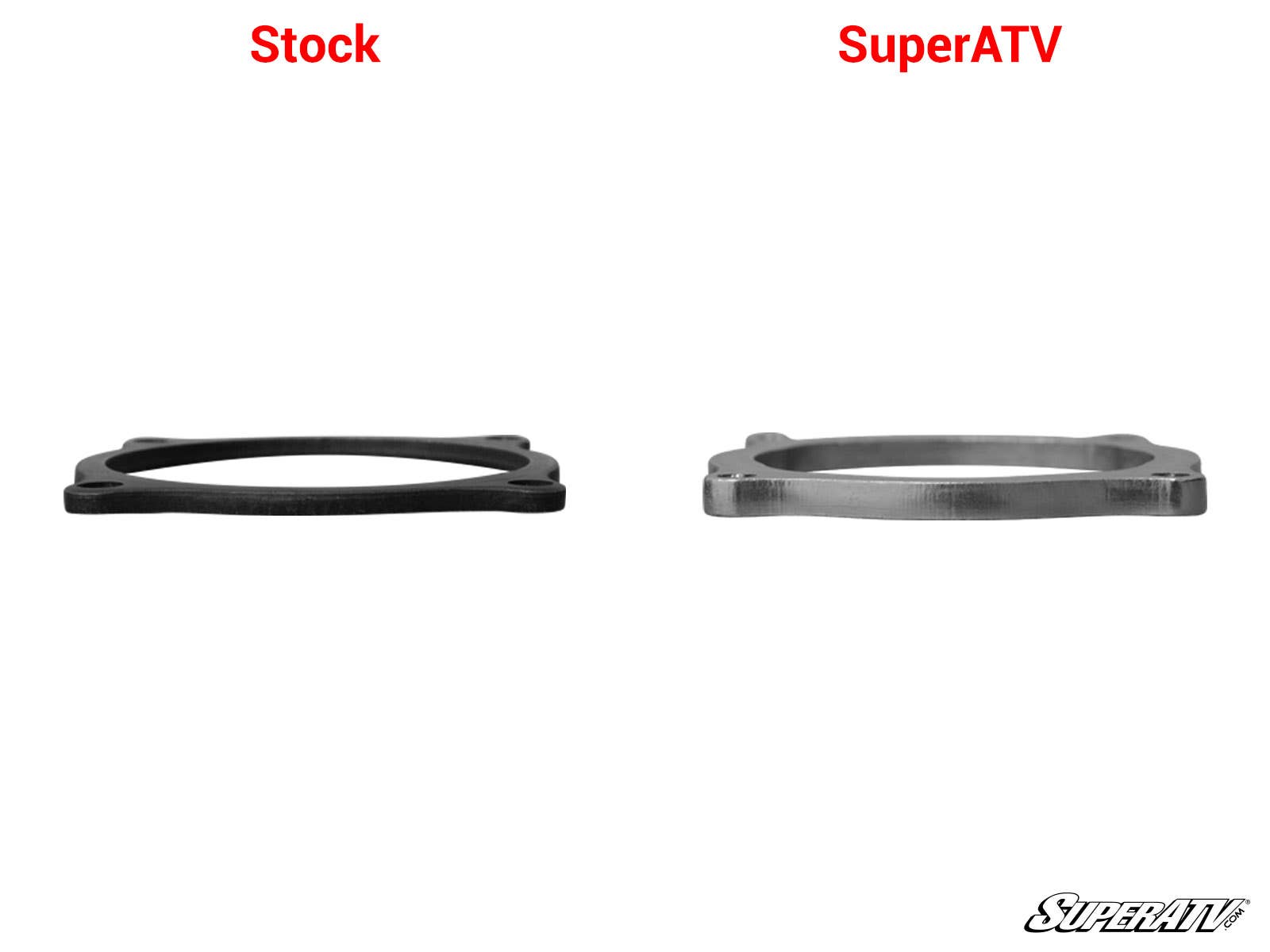 Photo of SuperATV Polaris Ranger Pinion Bearing Retainer by SuperATV - Premium Drivetrain for UTVs / Side by Sides