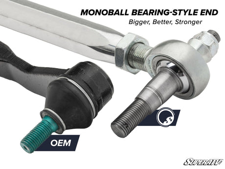 Polaris RZR XP Turbo Billet Aluminum Hex Tie Rod Kit