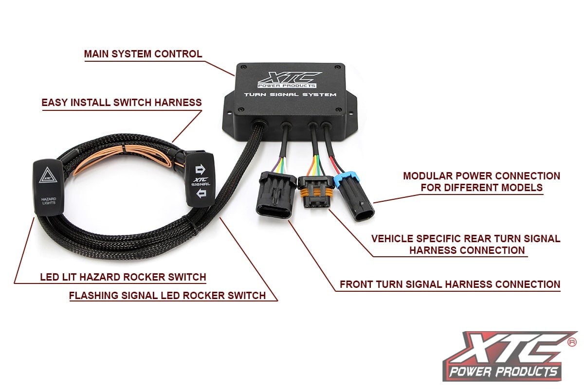 Photo of XTC Mahindra Roxor 2018 Plug and Play Turn Signal System by XTC Power Products - Premium Street Legal Kits for UTVs / Side by Sides