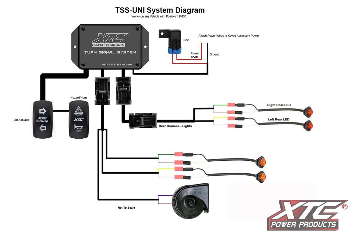 Photo of XTC Universal Plug and Play Turn Signal System with Horn Includes Rear Marker Lights by XTC Power Products - Premium Street Legal Kits for UTVs / Side by Sides