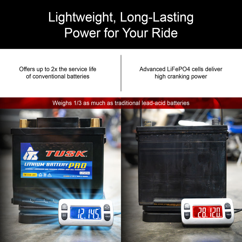 Tusk Lithium Pro Battery