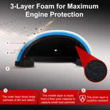 Tusk Quick Draw Air Filter System Filter Kit Honda CRF110F 2019–2026