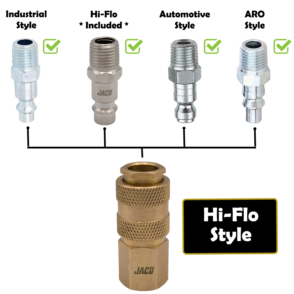 Photo of Hi-Flo Quick Connect Air Fittings | Plug & Coupler Kit - 1/4" NPT (Set of 12) by JACO - Premium Tire Accessories for UTVs / Side by Sides