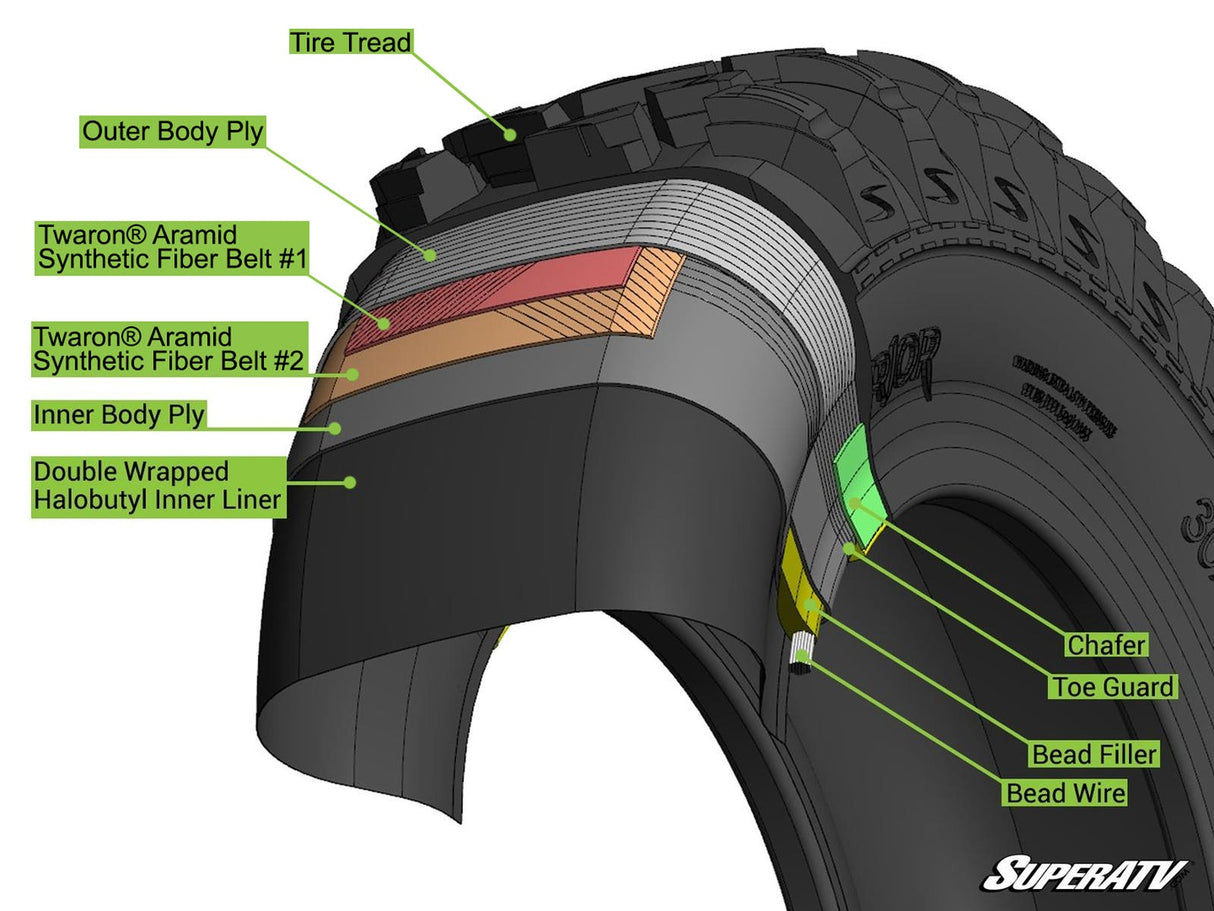 SuperATV SuperATV AT Warrior ATV/UTV Tires