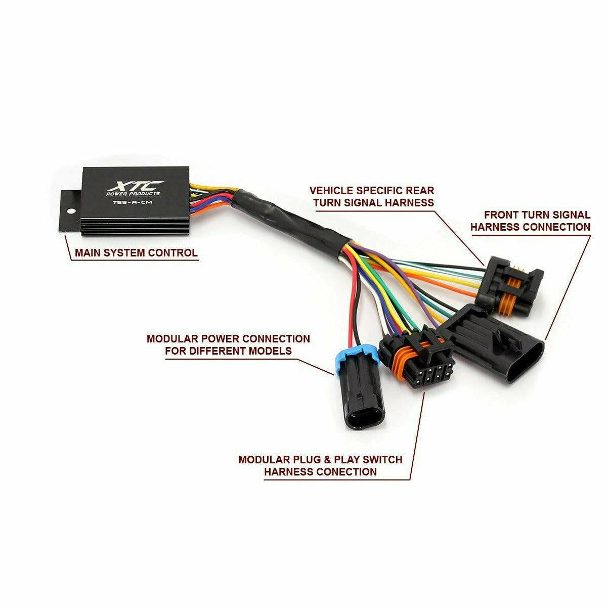 Can Am X3 Self Canceling Turn Signal System with Horn