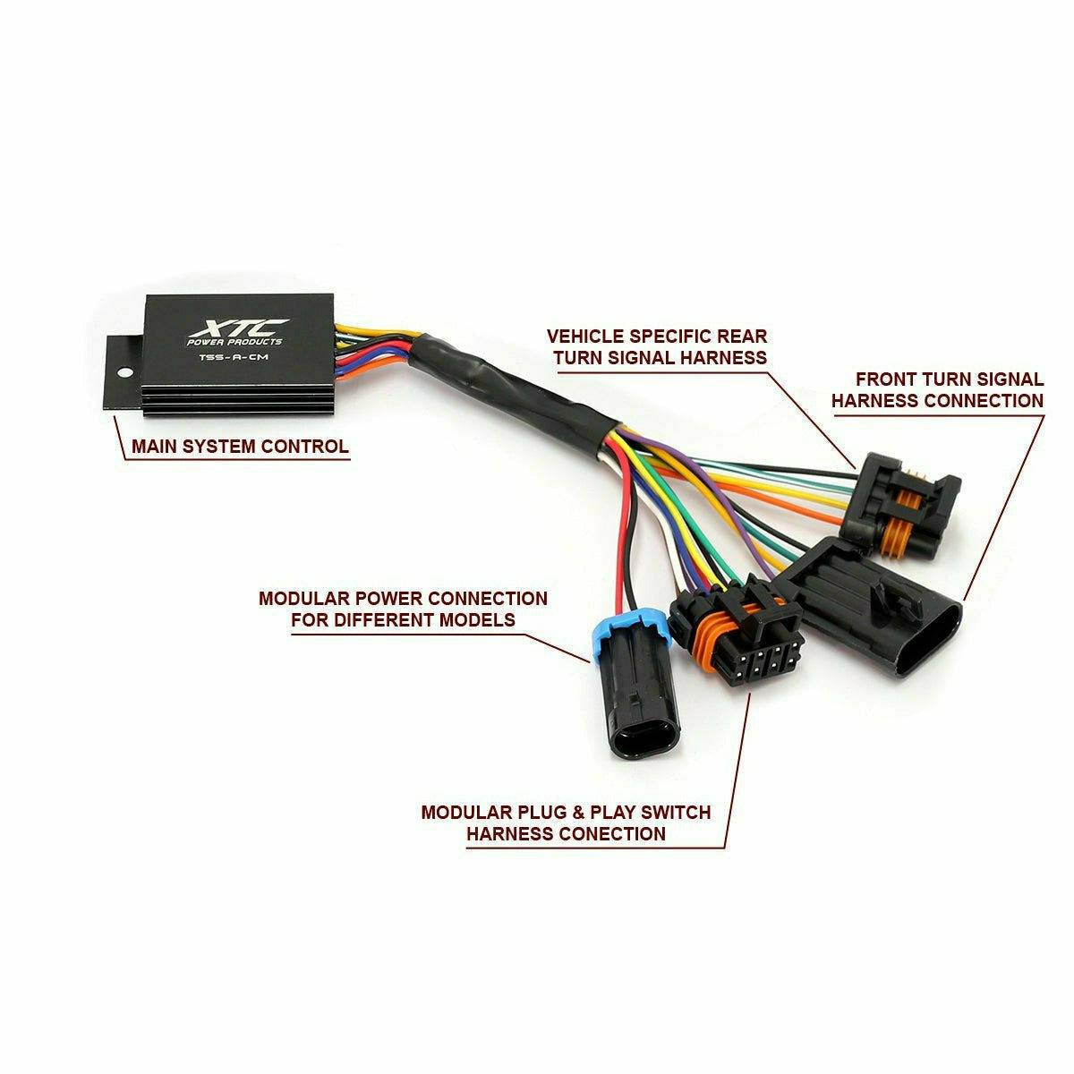 Photo of Polaris Ranger XP 1000 Ride Command Self Canceling Turn Signal System with Billet Lever by XTC Power Products - Premium Street Legal Kits for UTVs / Side by Sides