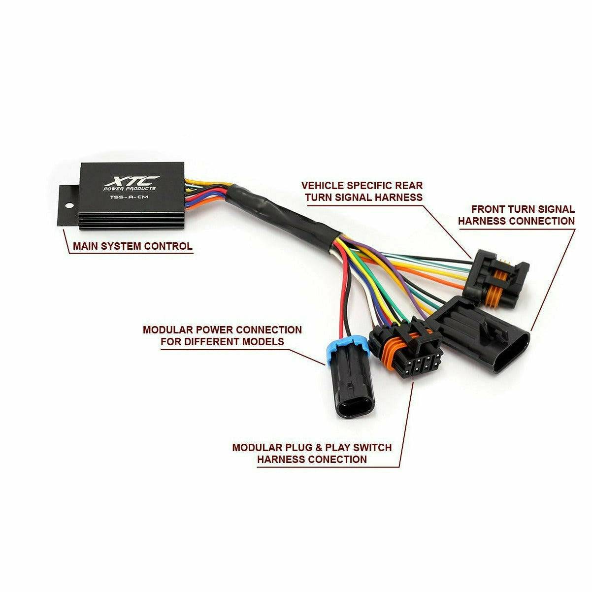 Photo of Polaris RZR Pro XP Self Canceling Turn Signal System with Horn by XTC Power Products - Premium Street Legal Kits for UTVs / Side by Sides