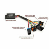 Polaris RZR Pro XP Self Canceling Turn Signal System with Horn