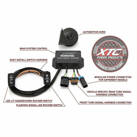 Polaris RZR XP 1000 (2014) Plug & Play Turn Signal System with Horn