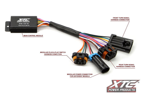XTC Power Products Can-Am Maverick R Self-Canceling Turn Signal System With Horn