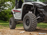 Photo of SuperATV Yamaha Wolverine RMAX 1000 Low Profile Fender Flares by SuperATV - Premium Fenders & Fender Guards for UTVs / Side by Sides