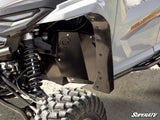 Photo of SuperATV Yamaha Wolverine RMAX Inner Fender Guards by SuperATV - Premium Fenders & Fender Guards for UTVs / Side by Sides
