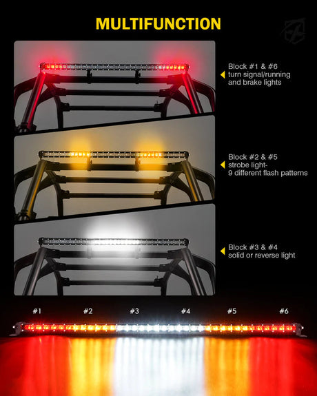 38" Slim LED Rear Chase Light Bar | SL Series |  R1 Industries | XPRITE.