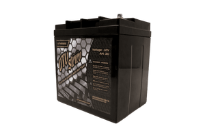 Can-Am Defender 2nd Battery Kit |  R1 Industries | UTV Stereo.