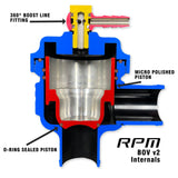RPM-SxS 120hp and 135hp Base Maverick Turbo X3 BOV Blow Off Valve Kit - R1 Industries