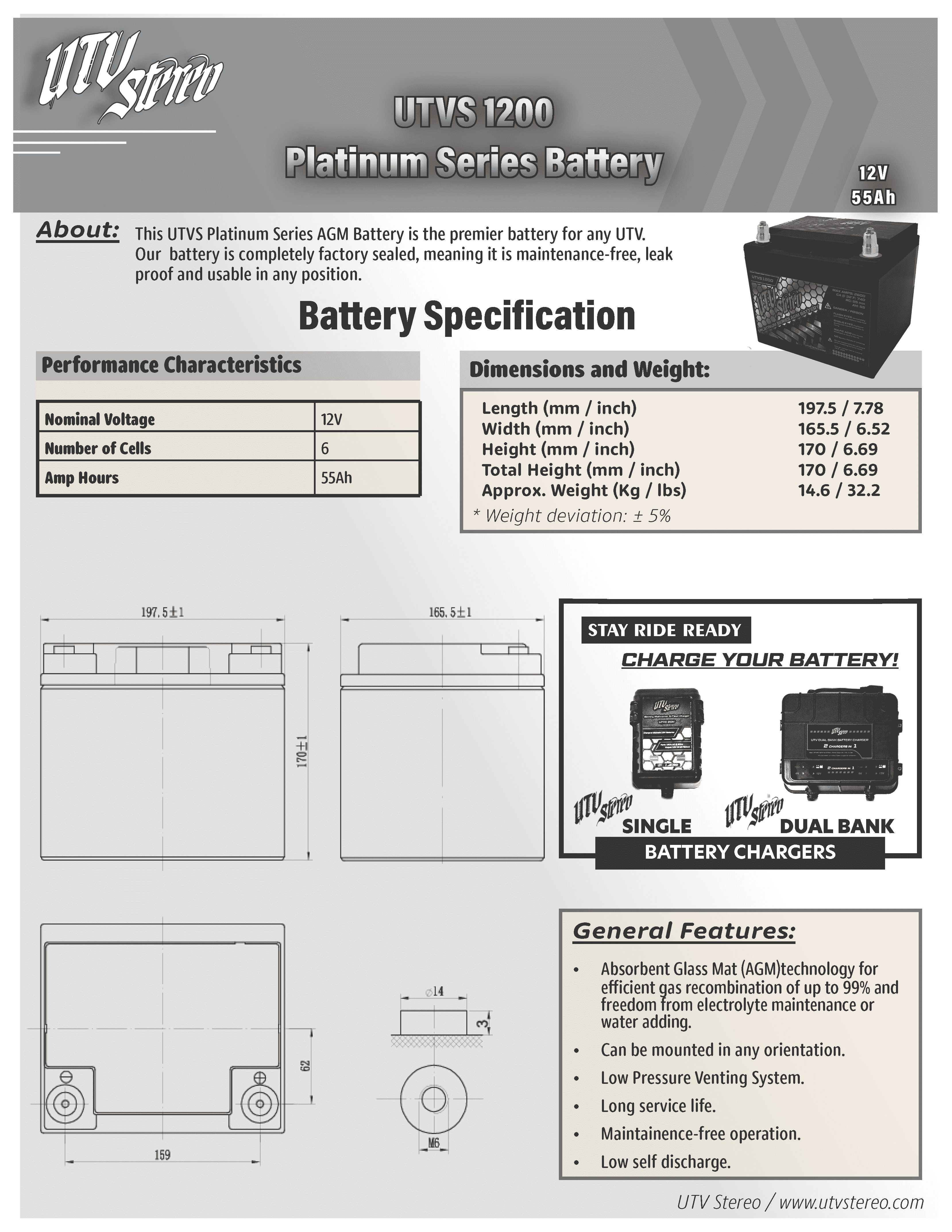 Photo of Platinum Series AGM 1200 Battery by UTV Stereo - Premium Batteries for UTVs / Side by Sides