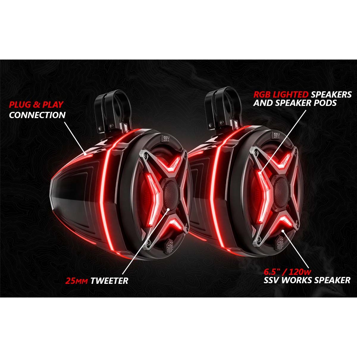 Photo of Polaris RZR Pro / Turbo R Ride Command Lighted 5-Speaker System by SSV Works - Premium Audio for UTVs / Side by Sides