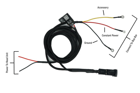 Low Current Harness + Rocker Switch |  R1 Industries | UTV Stereo.