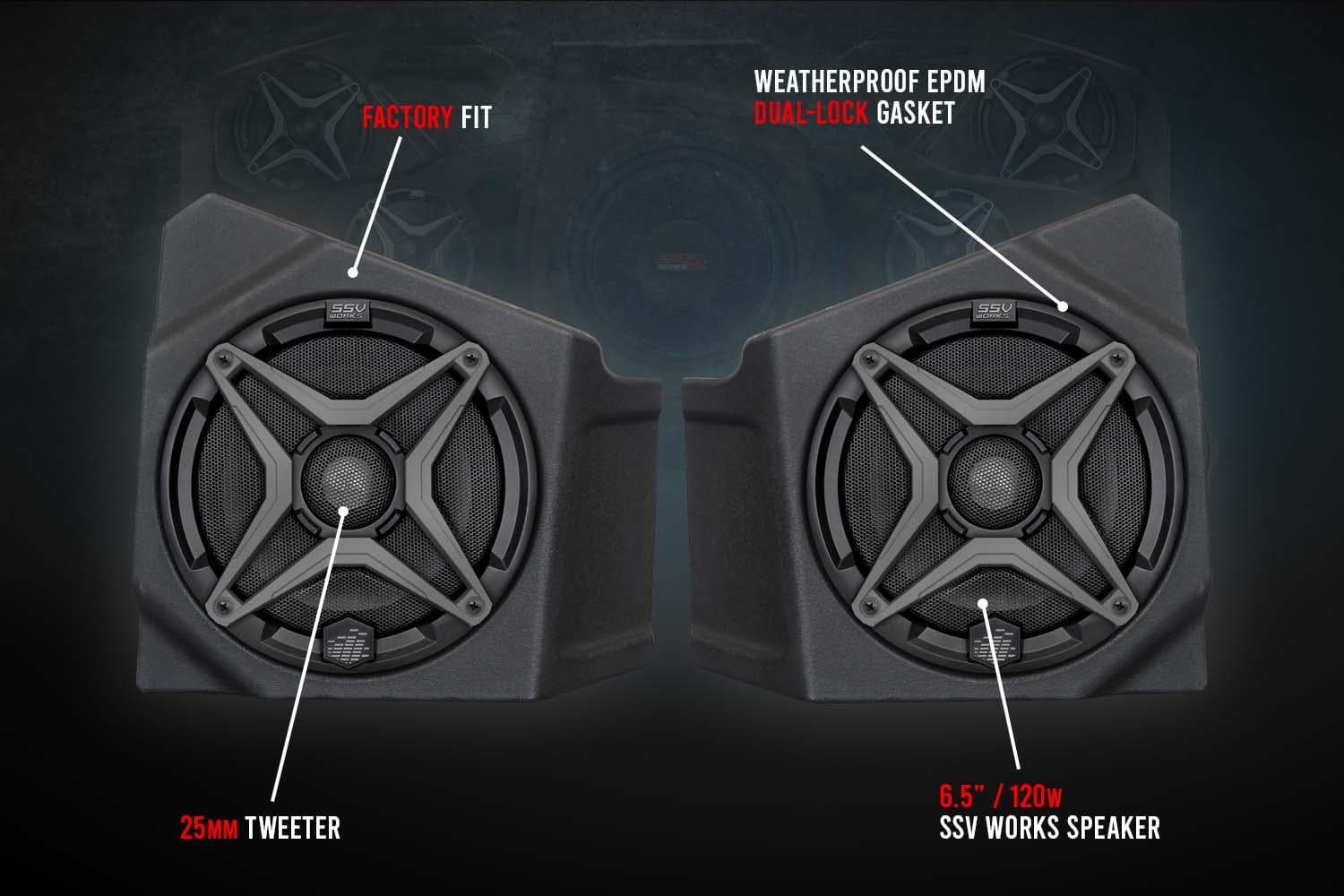 Photo of 2-Seater 5-Speaker Audio-Kit - Kawasaki KRX1000 (2020-2023) by SSV Works - Premium Audio for UTVs / Side by Sides
