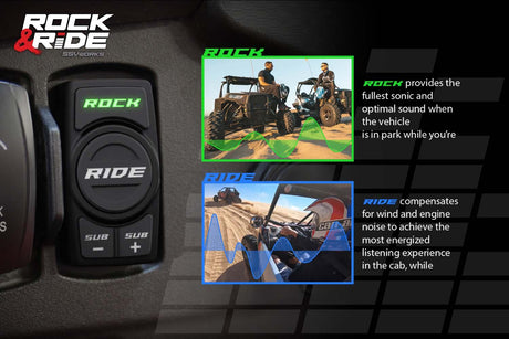 Polaris RZR Complete Kicker 3-Speaker Plug & Play Kit (2014+) - R1 Industries