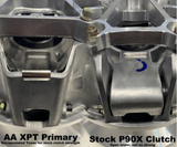 Polaris RZR Pro XP Stage 4 Clutch Kit with Heavy Duty Primary & Secondary (2020) - R1 Industries