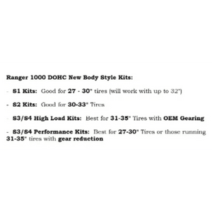 Polaris Ranger 1000 (New Body Style) STD & Crew Stage 3 Clutch Kit (2018-2020) - R1 Industries