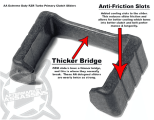 Polaris RZR Turbo & Turbo S Stage 2 Clutch Kit with Heavy Duty Primary (2021) - R1 Industries