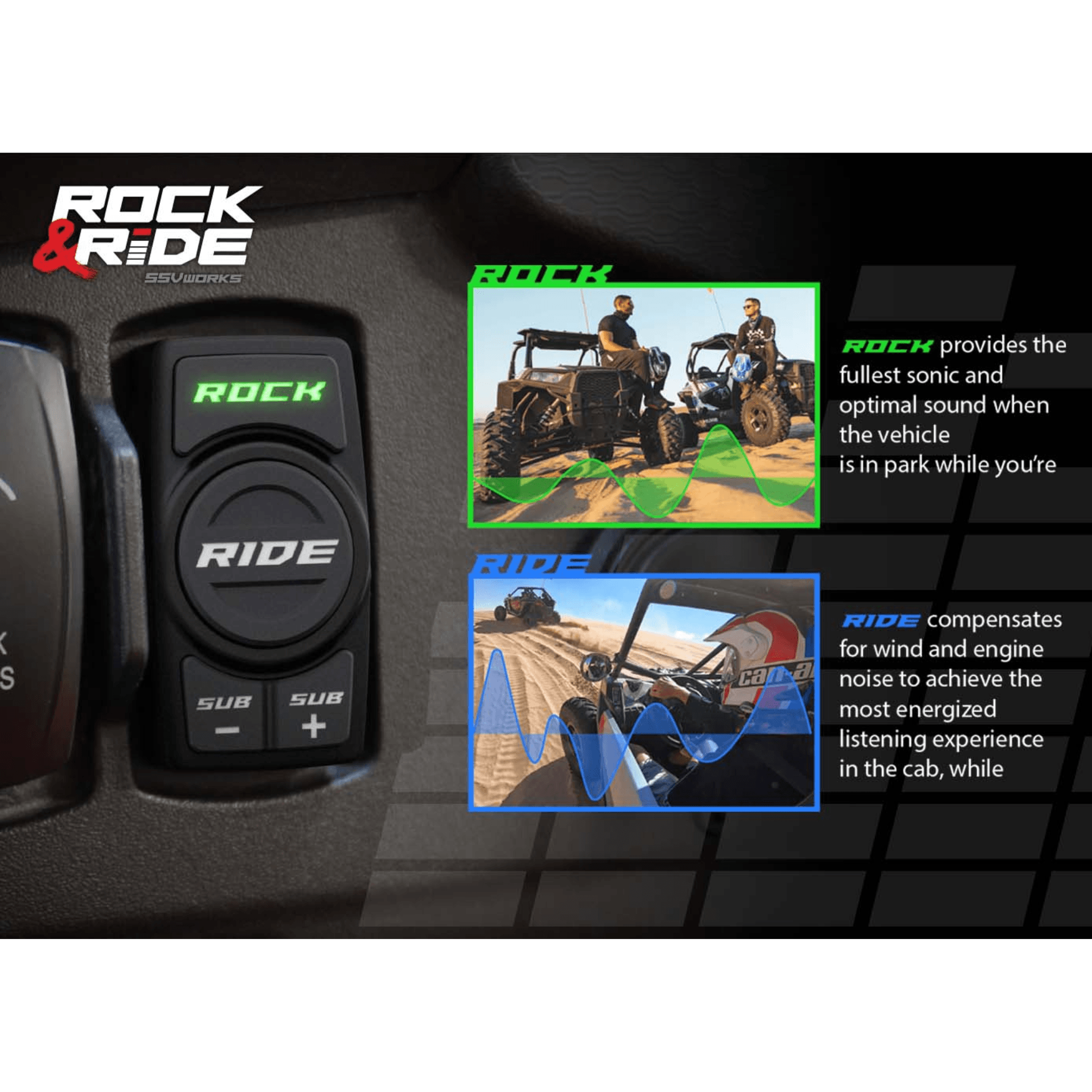 Photo of Polaris RZR Complete Kicker 5-Speaker Plug & Play Kit (2014+) by SSV Works - Premium Audio for UTVs / Side by Sides