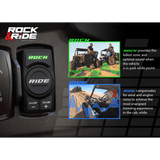 Polaris RZR Complete Kicker 5-Speaker Plug & Play Kit (2014+) - R1 Industries