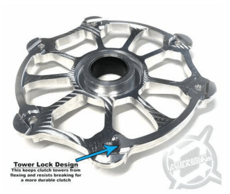 Polaris RZR P90X Revolver Clutch Cover with Tower Lock (2020+) - R1 Industries