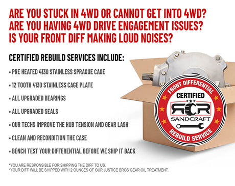 Bulletproof Front Differential Re-Build 2012- 2013 900 |  R1 Industries | Sandcraft.
