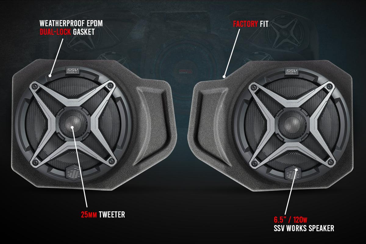 Photo of Polaris Ranger XP1000 5-Speaker SSV Audio System for Ride Command (2018-2023) by SSV Works - Premium Audio for UTVs / Side by Sides