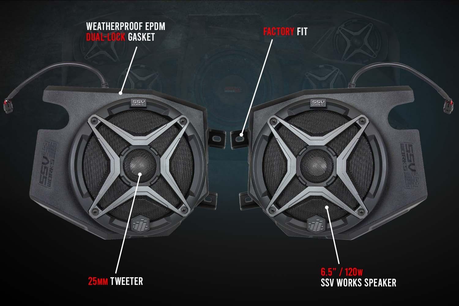 Photo of Polaris RZR Front Kick 6.5" Speaker Pods (2014-2023) by SSV Works - Premium Audio for UTVs / Side by Sides