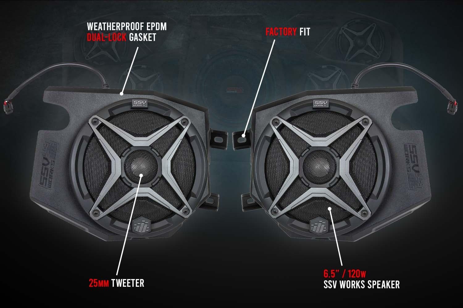 Photo of Polaris RZR Complete 5-Speaker Plug-&-Play Kit (2014-2023) by SSV Works - Premium Audio for UTVs / Side by Sides
