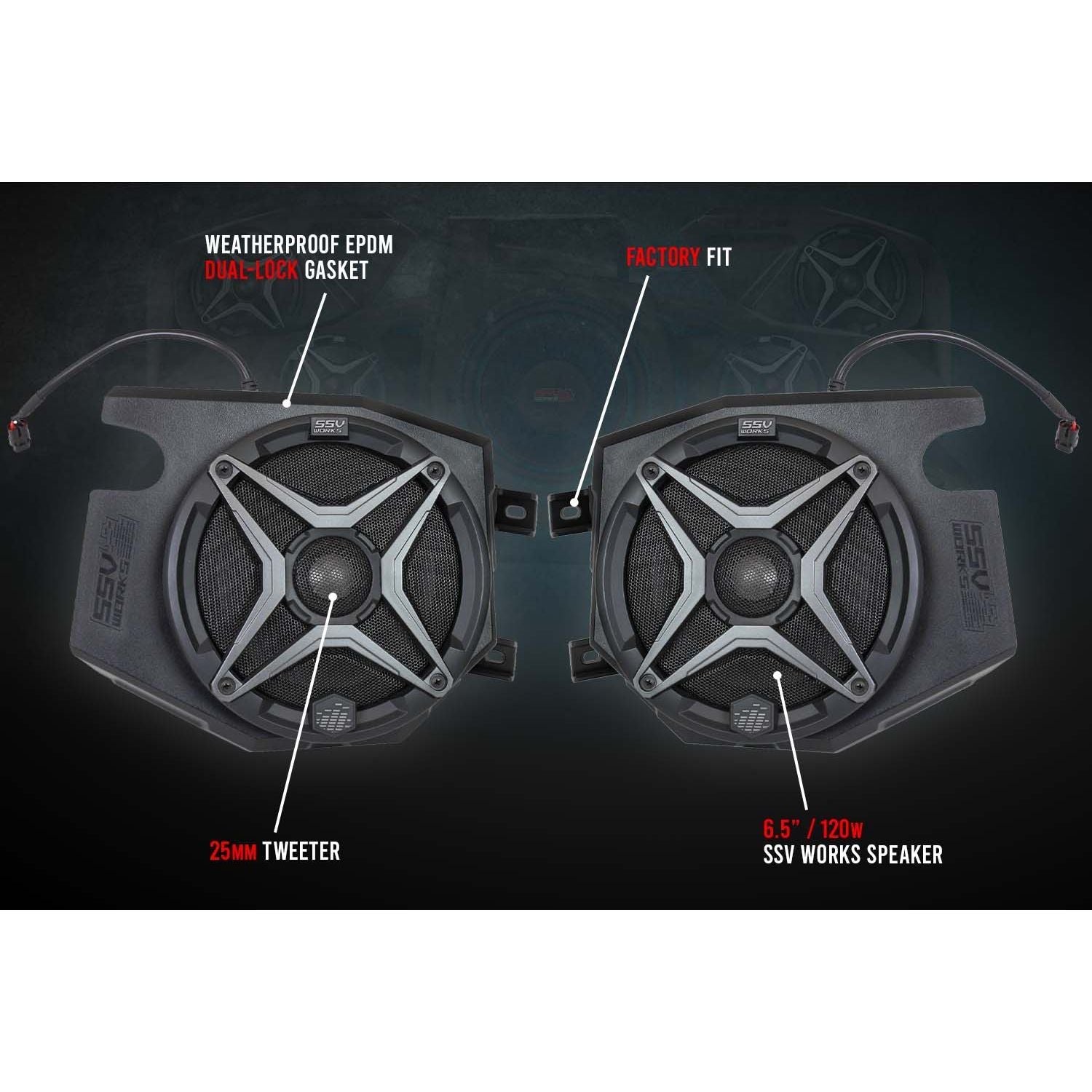 Photo of Polaris RZR Ride Command Phase X 5-Speaker Audio System by SSV Works - Premium Audio for UTVs / Side by Sides