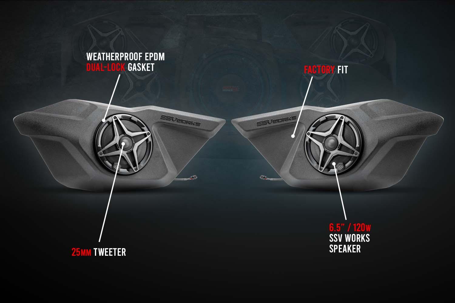 Photo of Polaris RZR Pro Front-Door 6.5in Speaker-Pods (2020-2023) by SSV Works - Premium Audio for UTVs / Side by Sides
