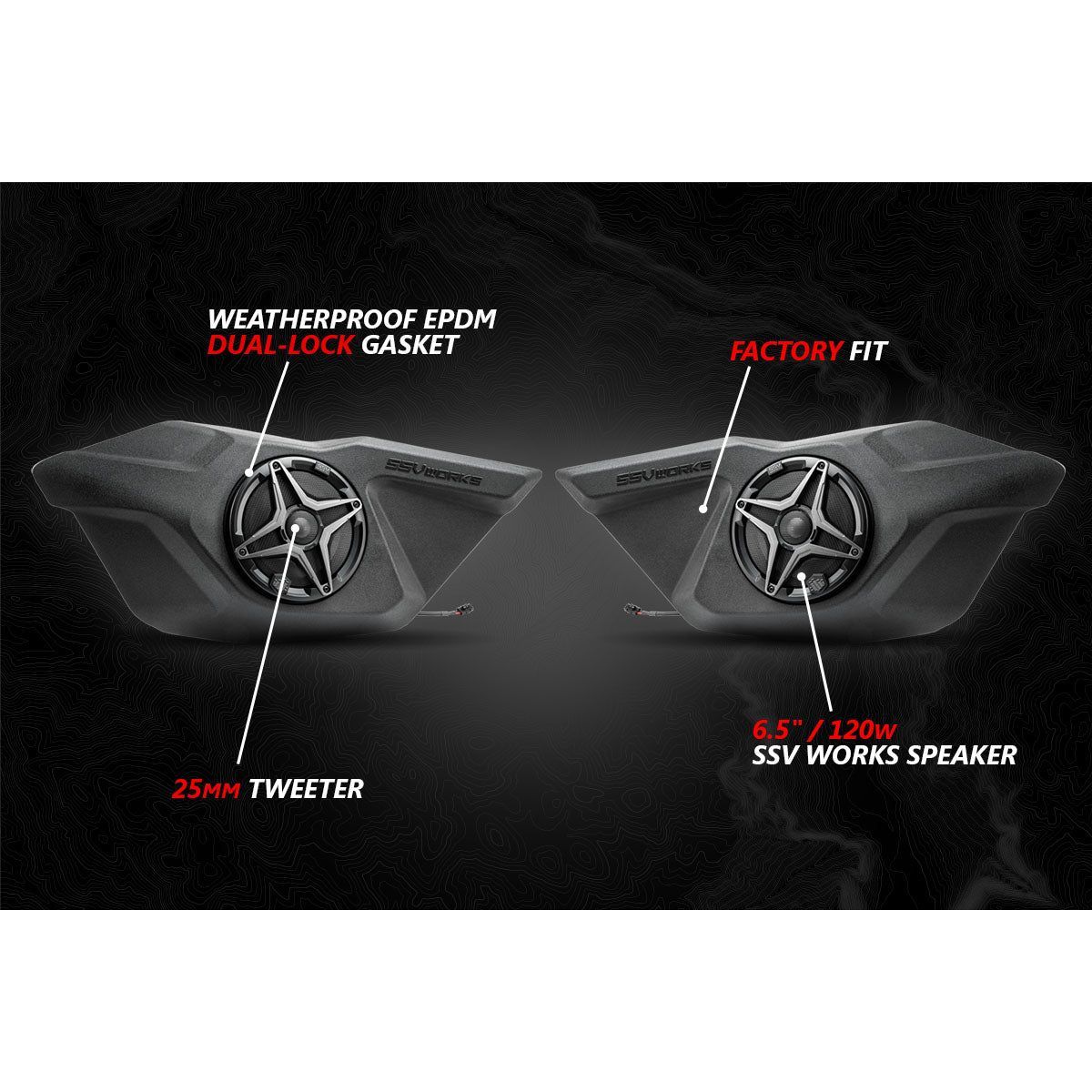 Photo of Polaris RZR Pro / Turbo R 3-Speaker Audio System with Head Unit by SSV Works - Premium Audio for UTVs / Side by Sides