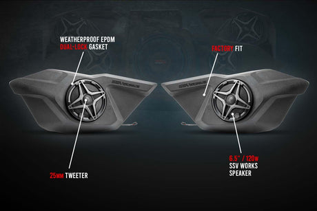 Photo of Polaris RZR Pro 5-Speaker Plug-&-Play System (2020-2023) by SSV Works - Premium Audio for UTVs / Side by Sides