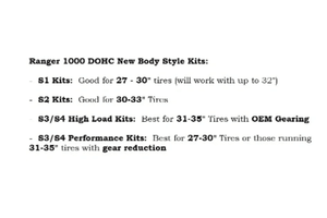 Polaris Ranger 1000 STD & Crew (New Body Style) Stage 3 Clutch Kit with Heavy Duty Primary (2018-2020) - R1 Industries