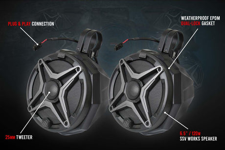 Add-on 6.5in Speaker Pods for SSV Works WP Overhead Series Systems - R1 Industries