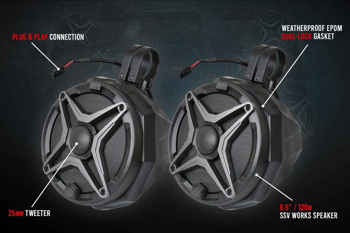 Polaris RZR Pro 5-Speaker Plug-&-Play System (2020-2023) - R1 Industries